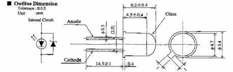 UV diode outline dimension