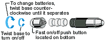 LED keychain flashlight