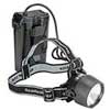 LED Headlamps
