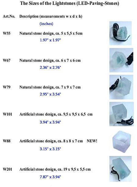 size table