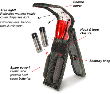 liteholster