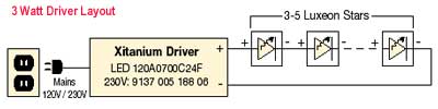 Luxeon 3 W driver layout