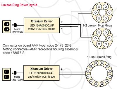 Luxeon Ring Driver Layout