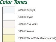 led replacements for fluorescents, color tones available