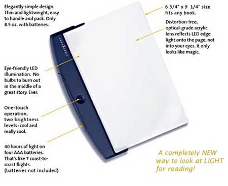description