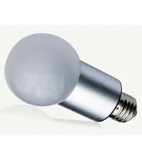 globe shaped led light bulbs