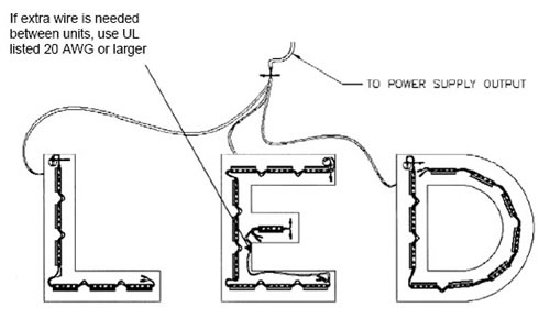 sample sign layout and connections