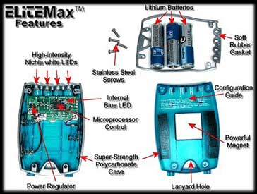 Elite Max LED Flashlight features