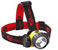 LED Headlamps