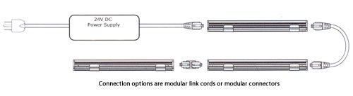 connection options