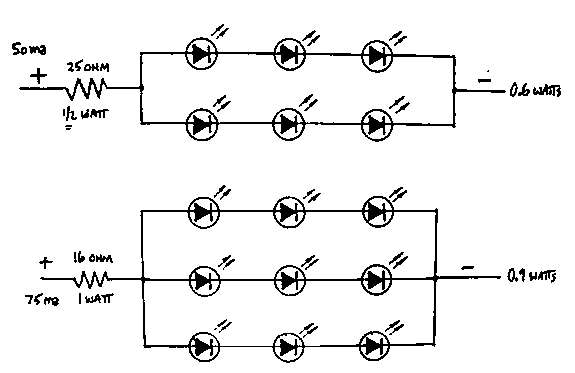 LED diagram